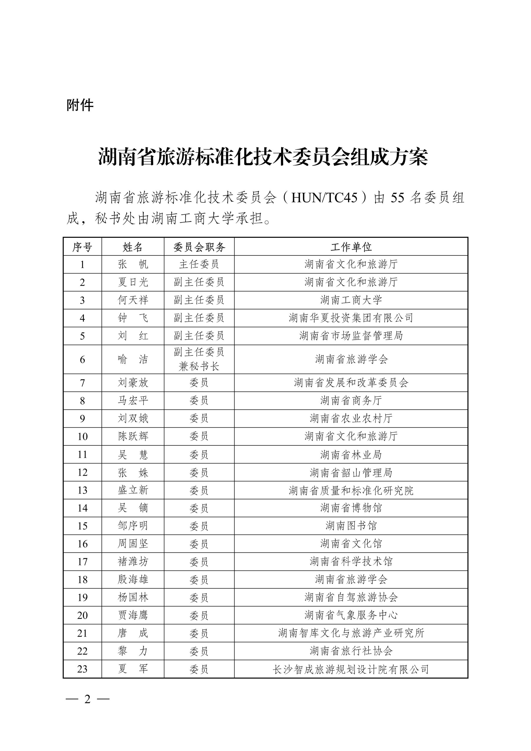 7_2021年通告26号 批准成立批复_02.jpg